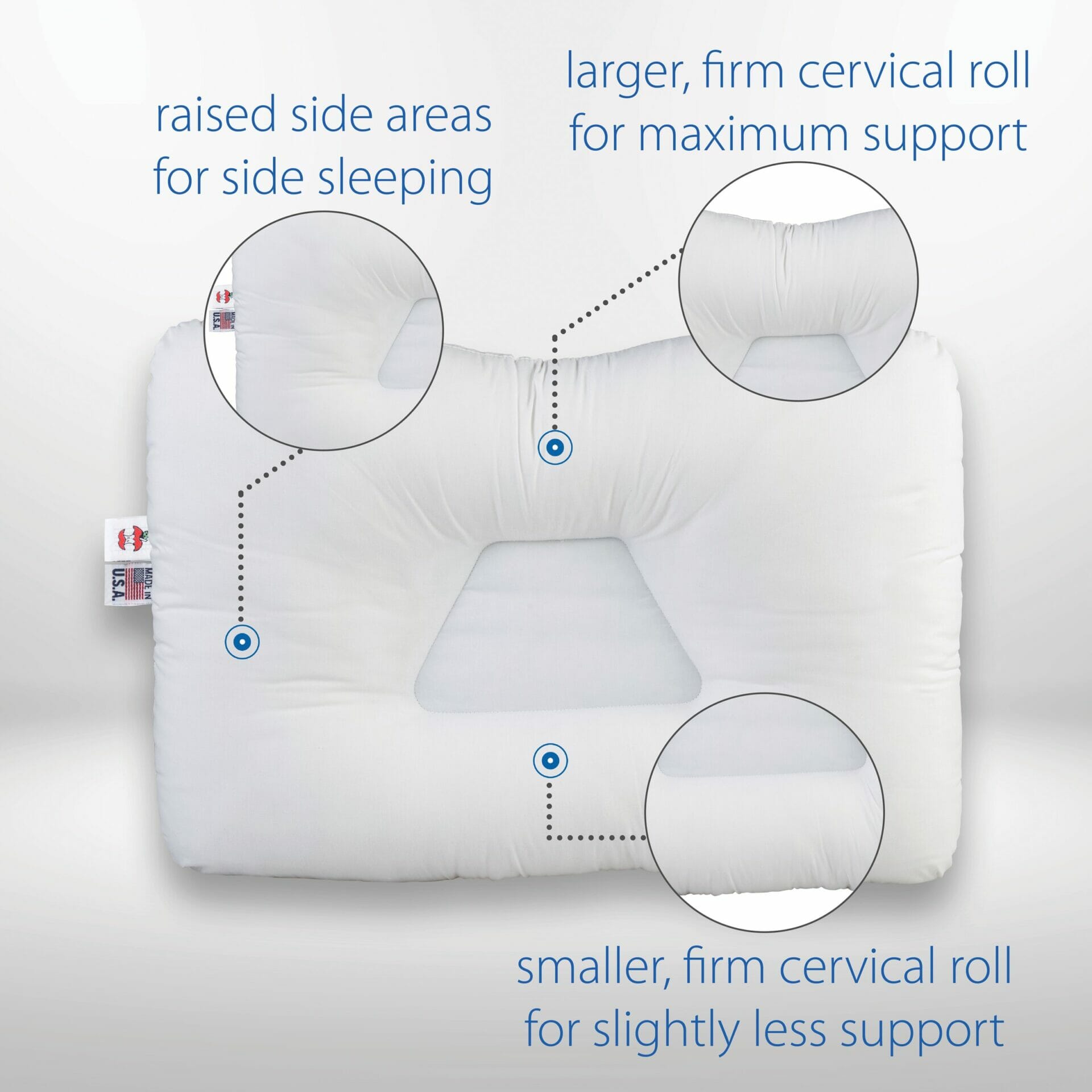 Petite Core Small Size Tri-Core Cervical Support Pillow
