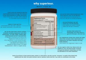 Superieur Electrolyte Drink Mix